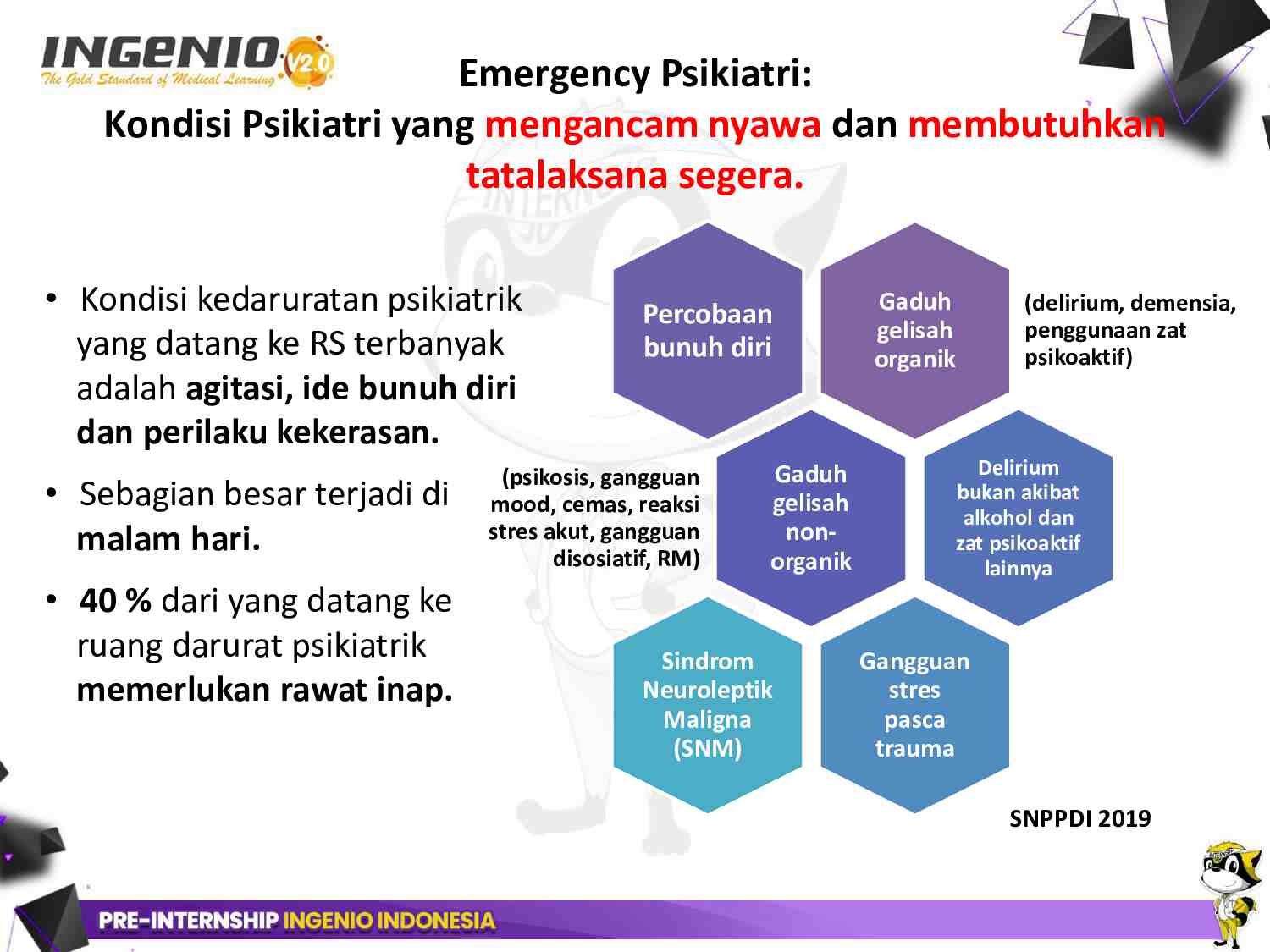 pre-internship-ingenio-[day-5]-daily-emergency-case-series-ingenio---psychiatry-344